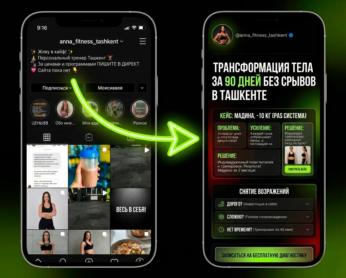 Скриншот UX структуры