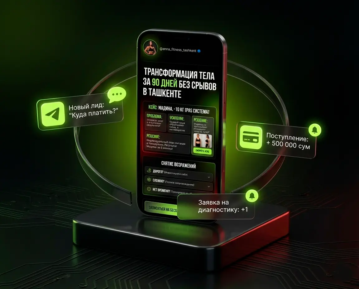 Кнопка Купить → Telegram/WhatsApp